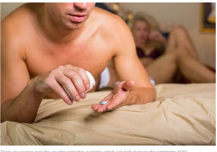 Do OTC treatments for erectile dysfunction work?